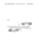 Host Cell Protein Knock-Out Cells for Production of Therapeutic Proteins diagram and image