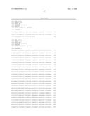 Host Cell Protein Knock-Out Cells for Production of Therapeutic Proteins diagram and image