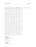 Host Cell Protein Knock-Out Cells for Production of Therapeutic Proteins diagram and image