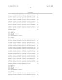 Host Cell Protein Knock-Out Cells for Production of Therapeutic Proteins diagram and image