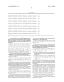 Host Cell Protein Knock-Out Cells for Production of Therapeutic Proteins diagram and image