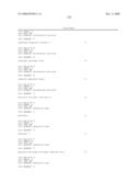 Compositions for degrading cellulosic material diagram and image