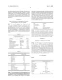 Microbial Strains Producing Sphingoid Bases or Derivatives Thereof diagram and image