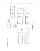 Methods for Recovering Oil from a Fractionated Dry Milling Process diagram and image