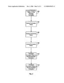 BIOGENIC FUEL GAS GENERATION IN GEOLOGIC HYDROCARBON DEPOSITS diagram and image