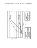 BIOGENIC FUEL GAS GENERATION IN GEOLOGIC HYDROCARBON DEPOSITS diagram and image