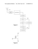 Carbon Nanotube Transistor Fabrication diagram and image