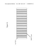 Carbon Nanotube Transistor Fabrication diagram and image