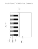 Carbon Nanotube Transistor Fabrication diagram and image