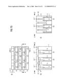 Manufacturing method for forming a recessed channel transistor, method for forming a corresponding integrated semiconductor memory device and corresponding self-aligned mask structure diagram and image