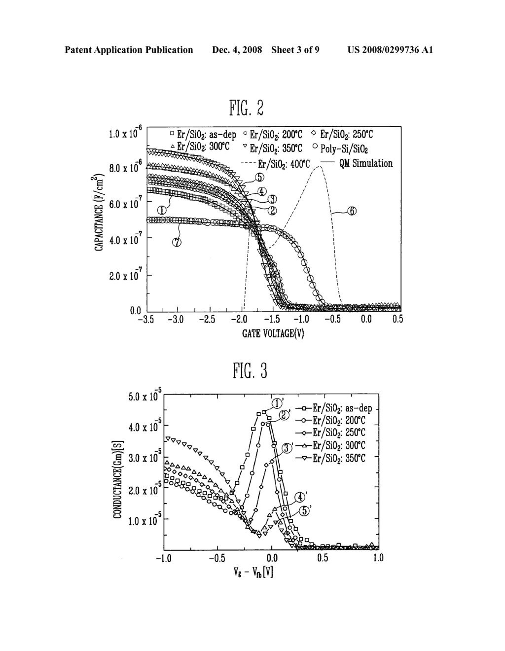 METHOD OF MANUFACTURING SEMICONDUCTOR DEVICE - diagram, schematic, and image 04