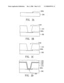 Interconnection process diagram and image