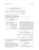 Method and apparatus for laser oxidation and reduction diagram and image