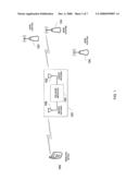 Variable Gain Antenna For Cellular Repeater diagram and image