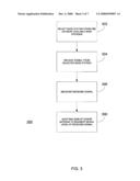 Variable Gain Antenna For Cellular Repeater diagram and image