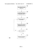 Variable Gain Antenna For Cellular Repeater diagram and image