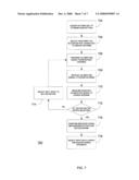 Variable Gain Antenna For Cellular Repeater diagram and image