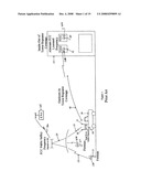 RF to IP bridge system and method of use diagram and image