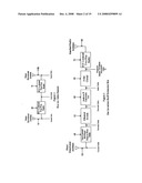 RF to IP bridge system and method of use diagram and image