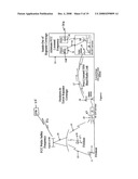 RF to IP bridge system and method of use diagram and image