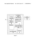 RF to IP bridge system and method of use diagram and image