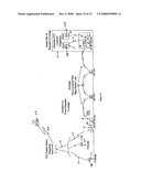 RF to IP bridge system and method of use diagram and image