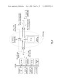 IC with multi-mode antenna coupling matrix diagram and image