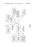 IC with multi-mode antenna coupling matrix diagram and image