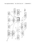 MANAGEMENT OF MOBILE DEVICE COMMUNICATION SESSIONS TO REDUCE USER DISTRACTION diagram and image