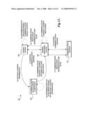 MANAGEMENT OF MOBILE DEVICE COMMUNICATION SESSIONS TO REDUCE USER DISTRACTION diagram and image