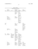 MANAGEMENT OF MOBILE DEVICE COMMUNICATION SESSIONS TO REDUCE USER DISTRACTION diagram and image