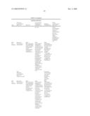 MANAGEMENT OF MOBILE DEVICE COMMUNICATION SESSIONS TO REDUCE USER DISTRACTION diagram and image