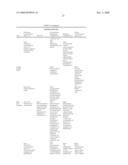 MANAGEMENT OF MOBILE DEVICE COMMUNICATION SESSIONS TO REDUCE USER DISTRACTION diagram and image