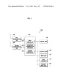 Dual mode mobile terminal and method for providing communication mode diagram and image