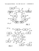 Gaming system utilizing wheels & enhanced input/output systems diagram and image