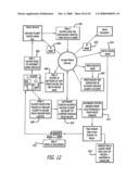 Gaming system utilizing wheels & enhanced input/output systems diagram and image