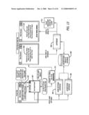 Gaming system utilizing wheels & enhanced input/output systems diagram and image