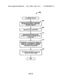 Crossmatch Lottery Game diagram and image