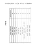 SLOT MACHINE FOR ACCEPTING A BET OF A GAMING VALUE ON ONE-BY-ONE REEL DISPLAY PART BASIS AND VARIABLY DISPLAYING SYMBOLS AT BETTED REEL DISPLAY PARTS diagram and image