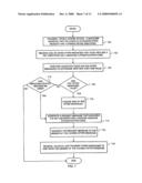 Gaming Network Using Host-Configured Networking Protocols diagram and image