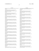 5-Alkyl-7-Amino-6-Heteroaryl-1,2,4-Triazolo[1,5-A]Pyrimidine Compounds and Their Use for Controlling Harmful Fungi diagram and image