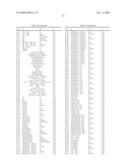 5-Alkyl-7-Amino-6-Heteroaryl-1,2,4-Triazolo[1,5-A]Pyrimidine Compounds and Their Use for Controlling Harmful Fungi diagram and image