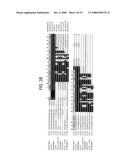 Compositions and methods for diagnosis and treatment for type 2 diabetes diagram and image