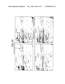 Compositions and methods for diagnosis and treatment for type 2 diabetes diagram and image