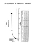 Compositions and methods for diagnosis and treatment for type 2 diabetes diagram and image