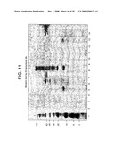 Compositions and methods for diagnosis and treatment for type 2 diabetes diagram and image