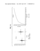 Compositions and methods for diagnosis and treatment for type 2 diabetes diagram and image