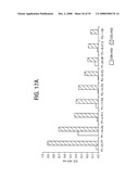 Compositions and methods for diagnosis and treatment for type 2 diabetes diagram and image