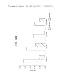 Compositions and methods for diagnosis and treatment for type 2 diabetes diagram and image