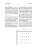 Compositions and methods for diagnosis and treatment for type 2 diabetes diagram and image